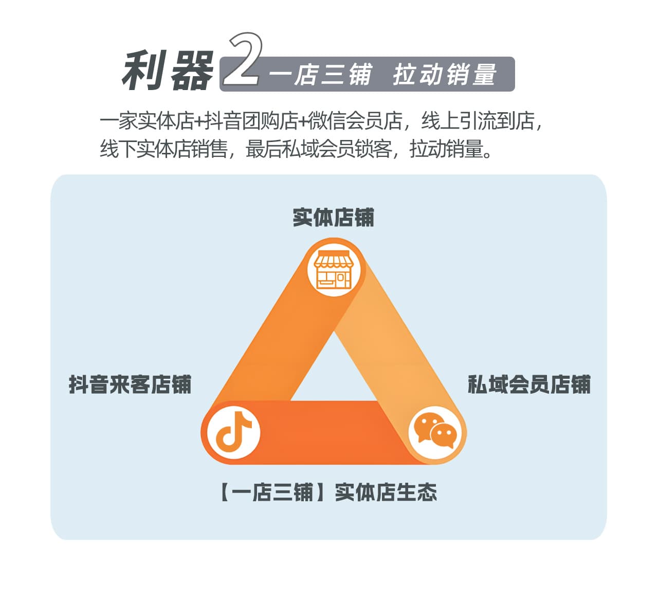 媒體覆蓋推廣福連升