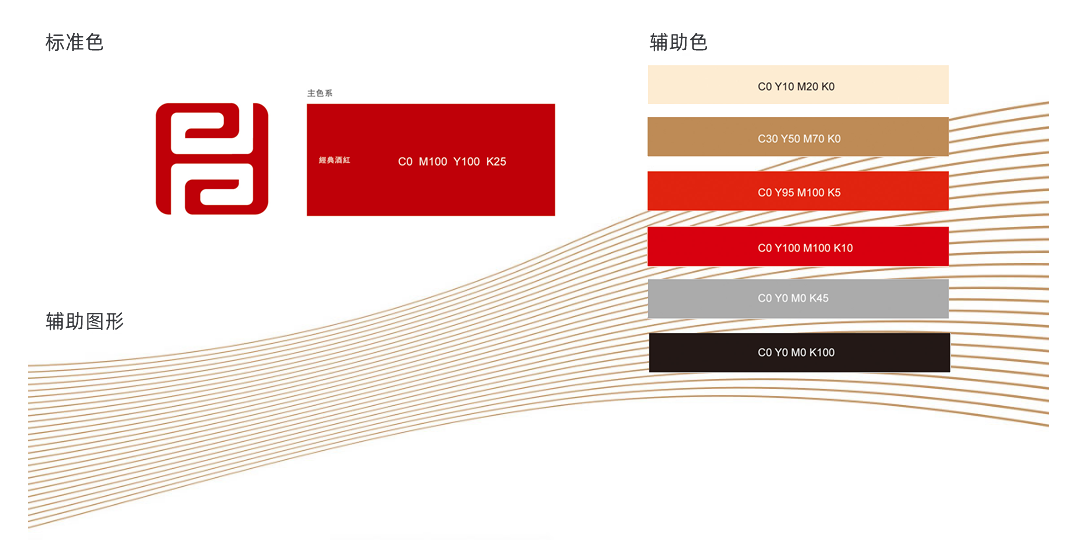 福連升品牌標(biāo)準(zhǔn)色、輔助色、輔助圖形
